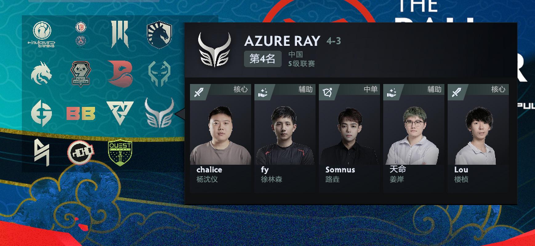 开云体育:DOTA 2 Major赛事投注推荐,热门战队解析,dota2major比赛百度百科