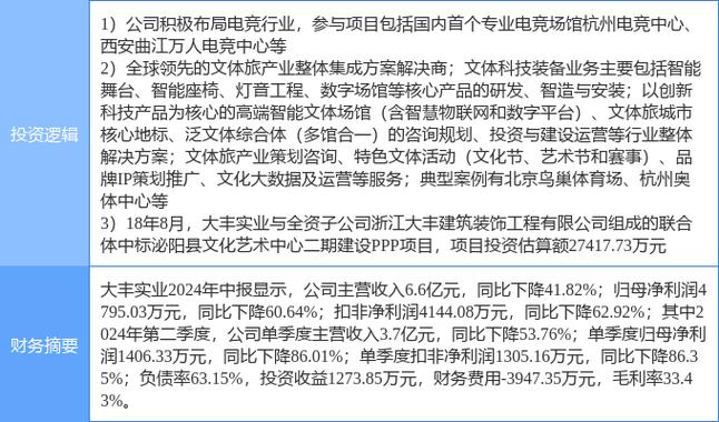 开云体育官网热点:电竞投注中的赔率变化解析,开云体育专家为您分析