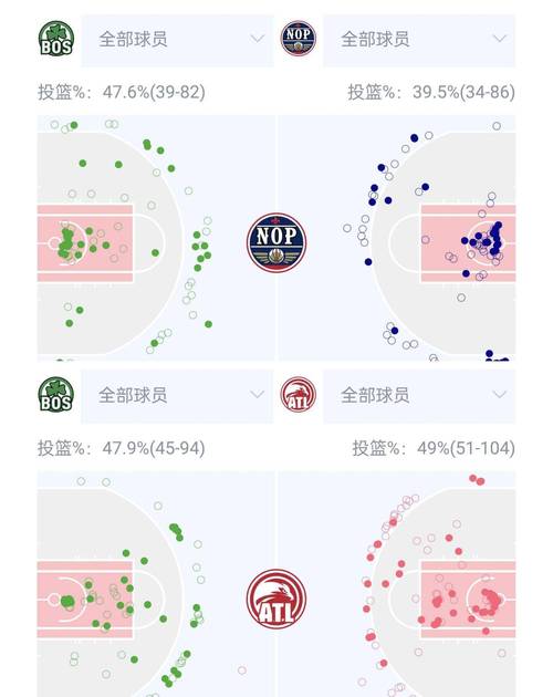 开云体育app:太阳客场力克鹈鹕,布克得分再度突破30+