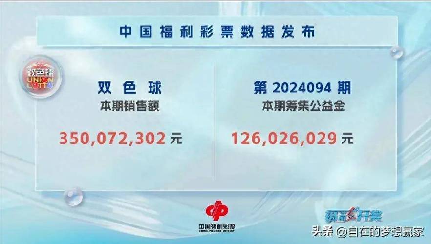 开云体育新闻:双色球开出历史性大奖,开云体育app带您关注中奖城市