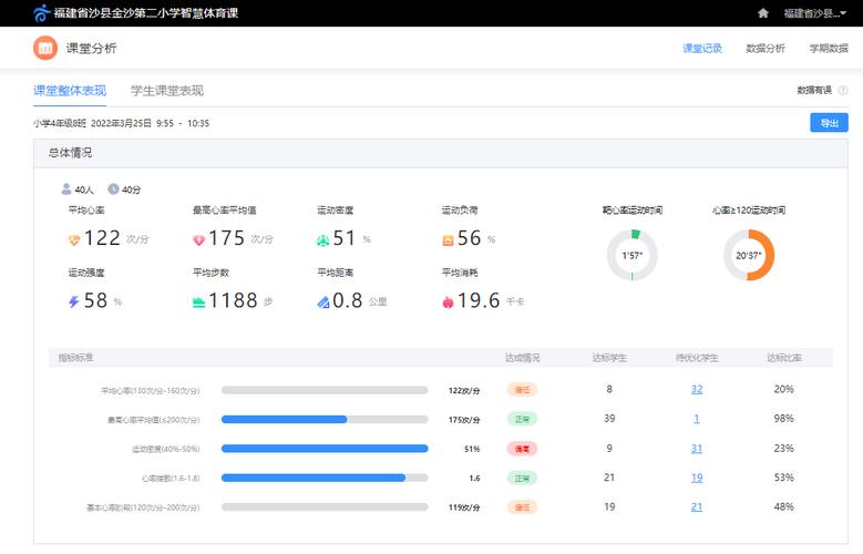 开云体育官网:开云体育带你了解电竞投注背后的数据分析
