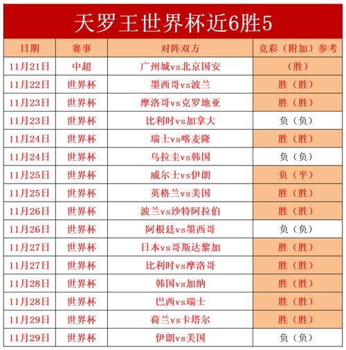 篮球世界杯淘汰赛的晋级之战，开云体育全程直播，篮球世界杯落选赛直播
