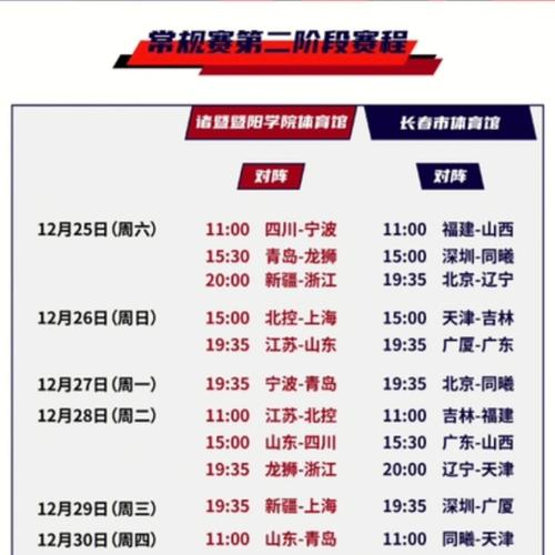 开云体育app:CBA本赛季的冠军热门预测,cba开赛时间2020至2021赛程表