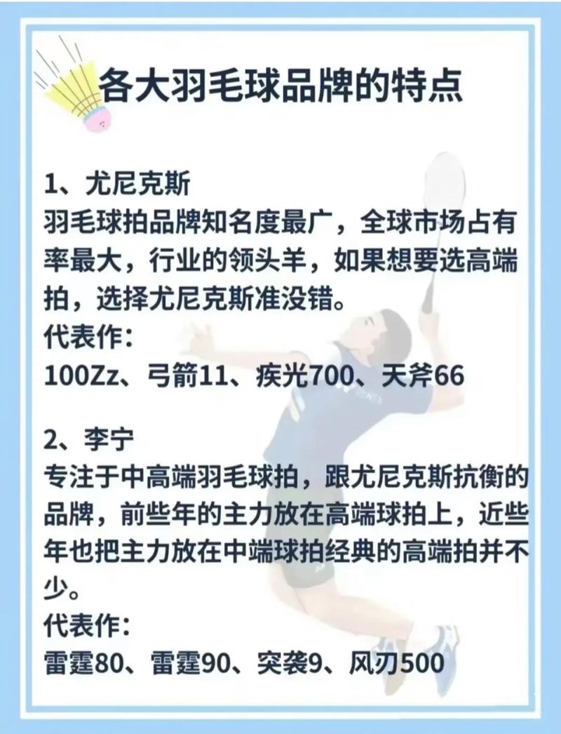 开云体育官方网站上线全面羽毛球赛事报道，开羽教育官网
