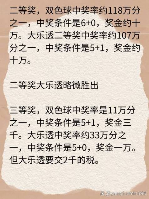 开云体育app：大乐透和双色球近期开奖汇总，小度大乐透开奖双色球开奖
