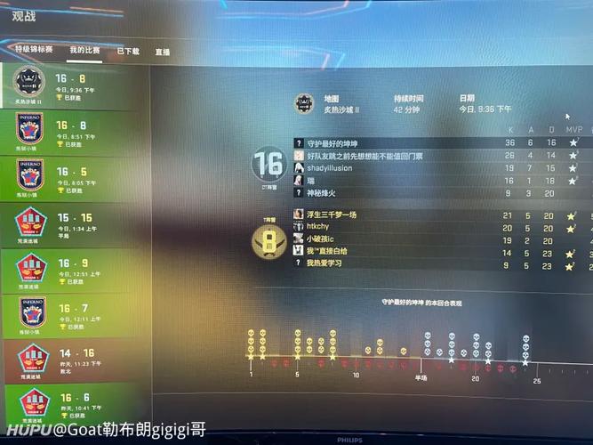 开云体育app速递：CS_GO全球锦标赛投注指南，玩家下注攻略分享，cs go锦标赛