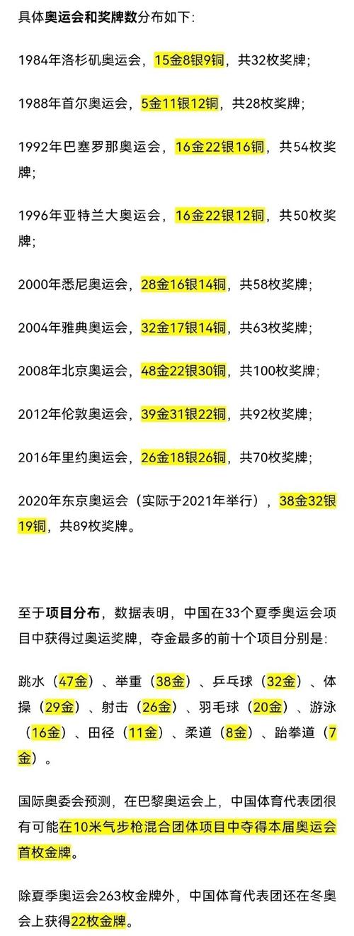 奥运会爱好者必看：开云体育APP提供全新奥运会内容，奥运云直播