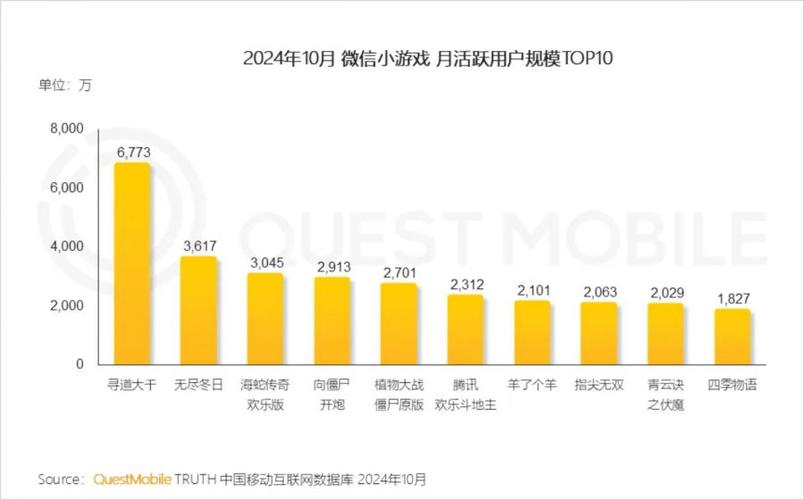 「开云体育app」pp电子多样化游戏选择:满足不同玩家的个性化需求