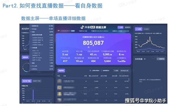 开云体育揭秘AG真人直播中的实时数据如何分析?