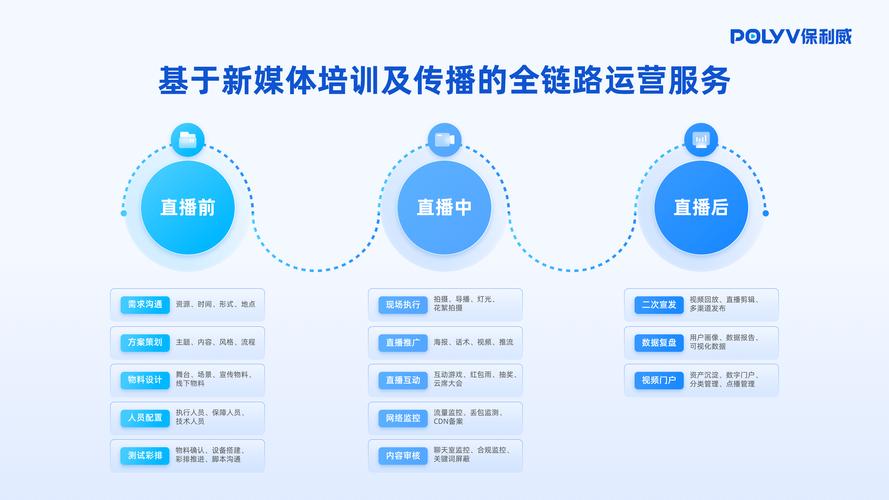 「开云体育app深度探秘UFC推广战略:全球巡回媒体发布会与社交平台带来的粉丝凝聚」