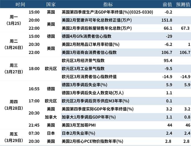 “用数据说话:开云体育官网深入分析关键选手KDA、承伤与分均经济如何左右胜负走势”