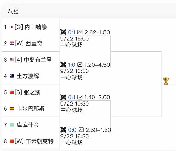 “用数据说话:开云体育官网深入分析关键选手KDA、承伤与分均经济如何左右胜负走势”