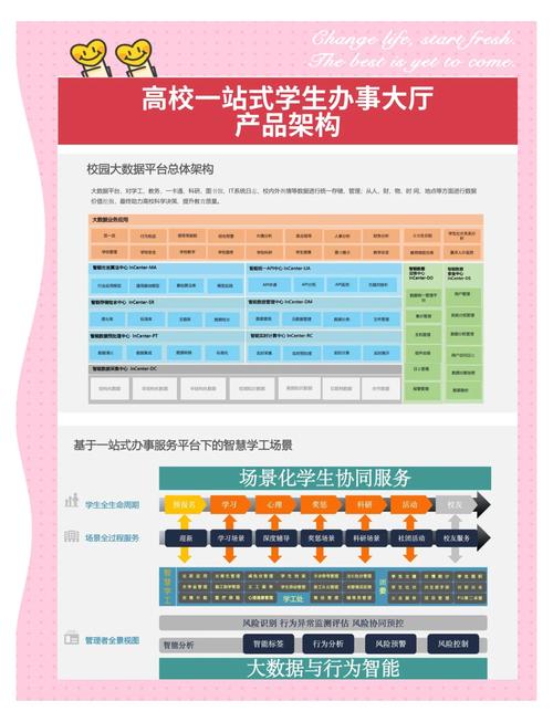 “多元化选拔体系:开云体育官网见证电竞学院课程与高校联赛为行业输送人才”