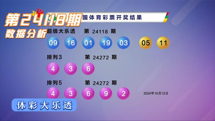 开云体育联合专家团队带你透视彩票行业未来:从大数据分析到手机购彩模式的变革