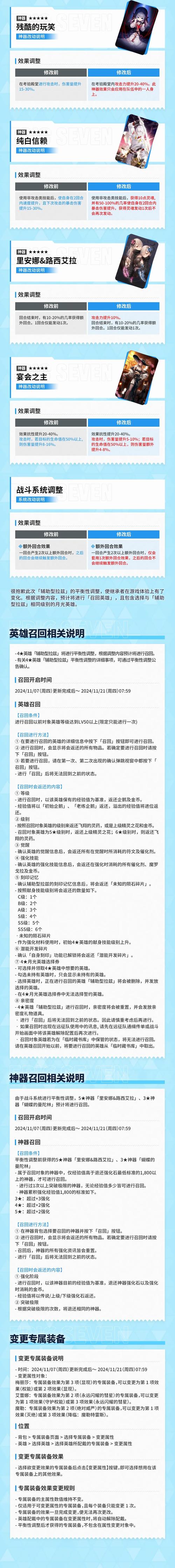 “史诗级BO7仅存:开云体育官网记录部分地区联赛与季后赛改革对观赏度与对抗性的提升”