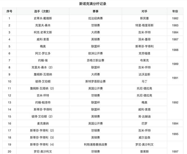“战术指令全靠打字?开云体育检验不语音则导致团队协作困难,因而即时沟通至关重要”