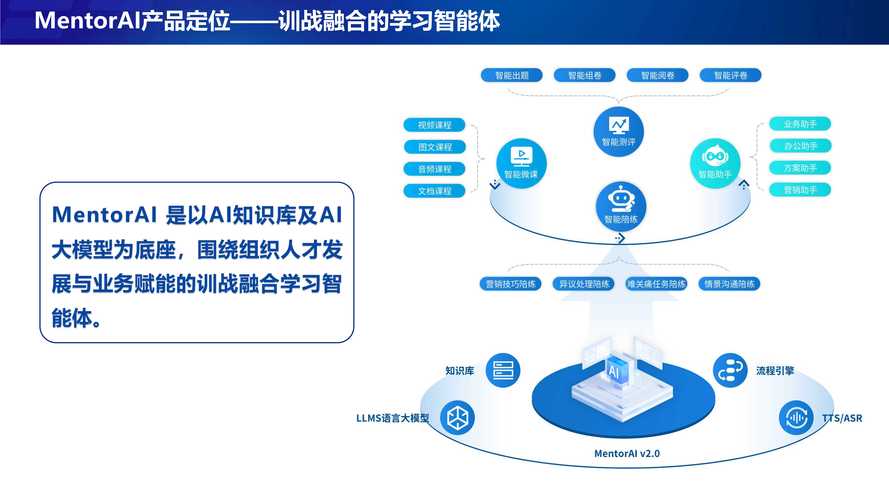 “从Ai对弈到选手训练:开云体育预言深度学习在战术模拟与英雄切换中普及仅是时间问题”