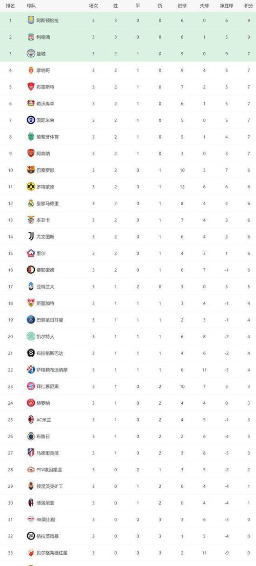 「当法甲多强群起:开云体育官网详解联赛大小球投注的潜在价值与回报探讨」