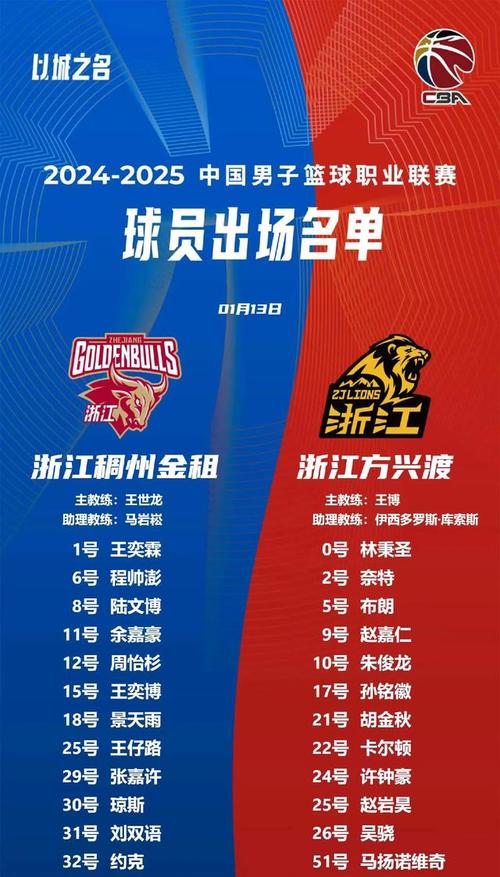 浙江德比打得火热:在开云体育官网聚焦稠州对战广厦,球场恩怨与地域情结让观众大呼过瘾