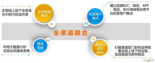 「三大核心系统:开云体育曝光游戏系统、公平稽核系统、支付系统对线上百家乐的支撑」