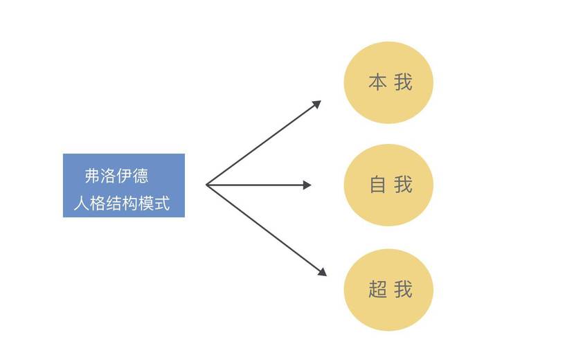 站在开云体育哲学层面:百家乐映射人生的偶然性与必然性,运气与实力能否并存?