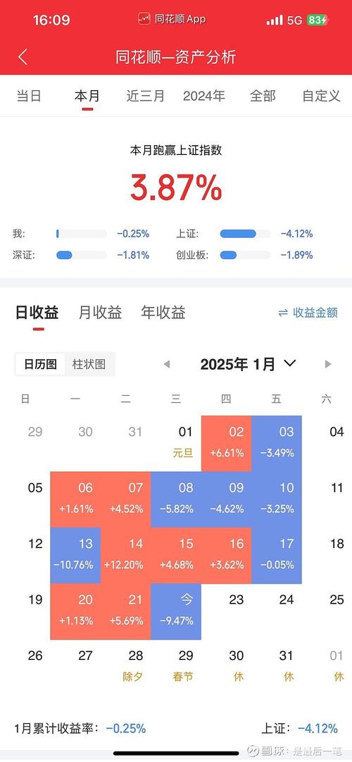 「制定结算周期:开云体育提示每周或每月结算赢亏能帮助玩家理智审视游戏成果」